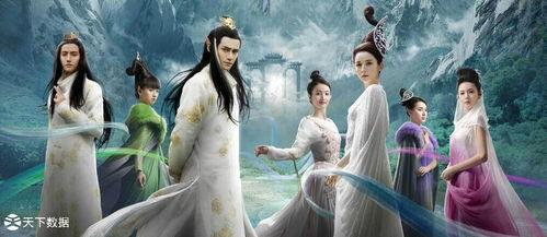 青丘狐传说在线观看,探寻仙狐传奇，共赴浪漫奇缘